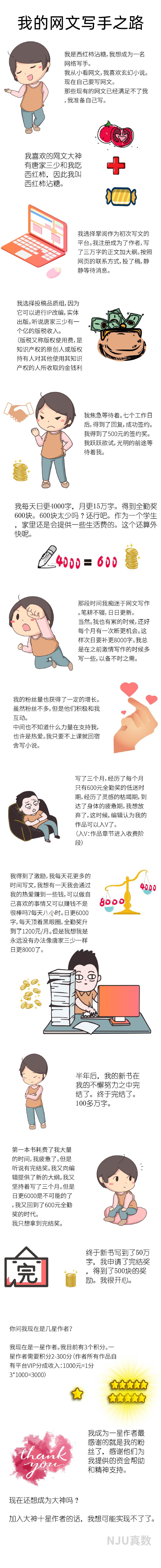 网络文学写手，像极了蜜蜂世界